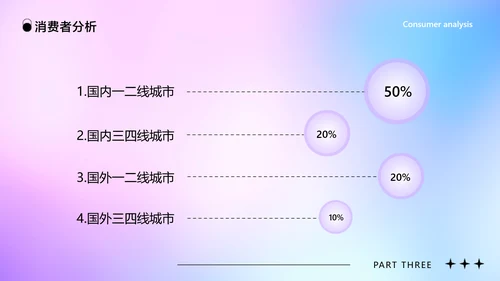 蓝紫色创意时尚渐变风品牌宣传推广