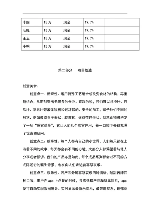 创意美食商业计划书