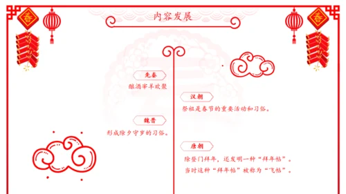 新年春节传统文化民俗介绍主题通用PPT模板