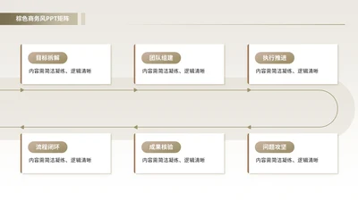 棕色商务风6项矩阵PPT单页