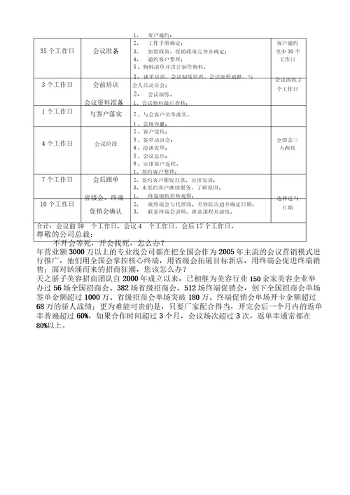 美容公司全国招商会资料