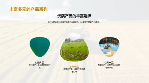 绿色之源：我们的农业实力
