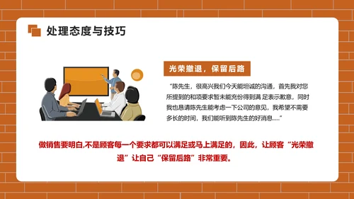 房地产销售培训PPT模版