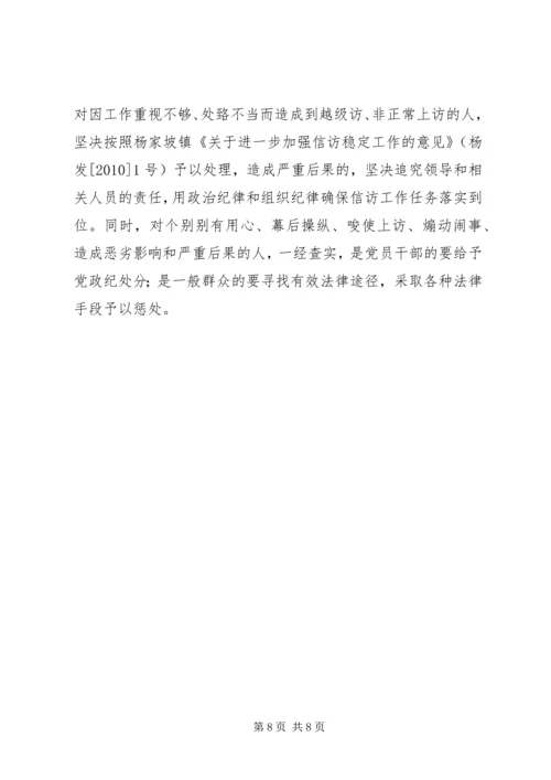 信访工作的不足及措施.docx