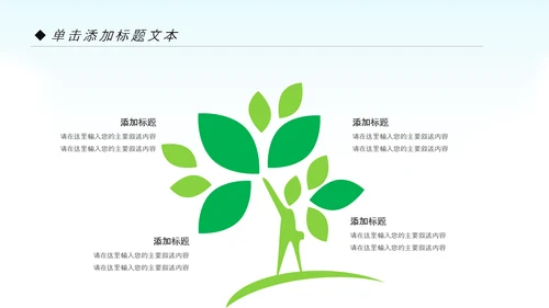 节能减排低碳环保新能源汽车绿色出行PPT模板