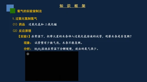 2.3制取氧气课件(共31张PPT)---2024-2025学年九年级化学人教版上册