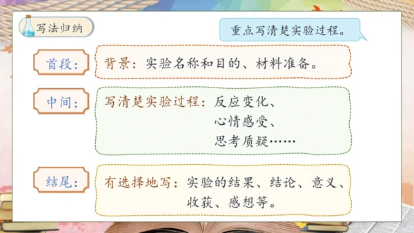 【核心素养】部编版语文三年级下册-习作4. 我做了一项小实验（课件）