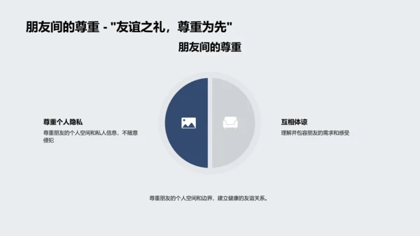 尊重理解班会讲座PPT模板