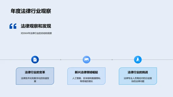 法律实践述职PPT模板