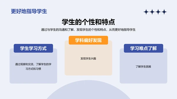 蓝色卡通新学期新生教师自我介绍PPT模板