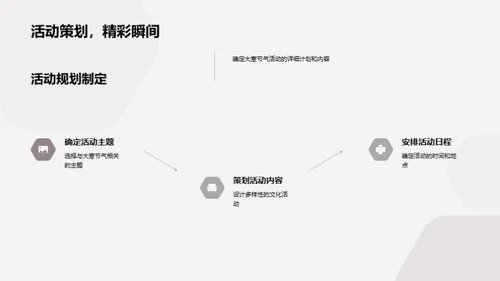 大寒节气与校园文化
