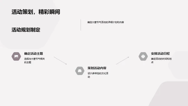 大寒节气与校园文化