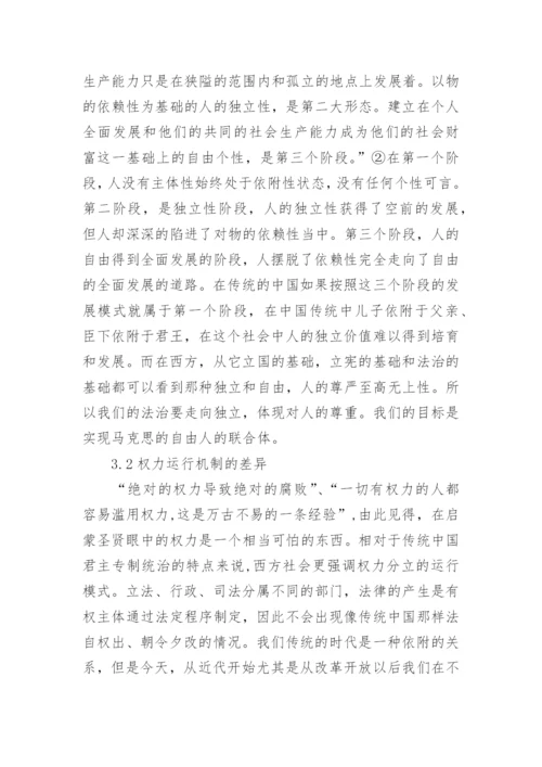 法律文化论文精编.docx