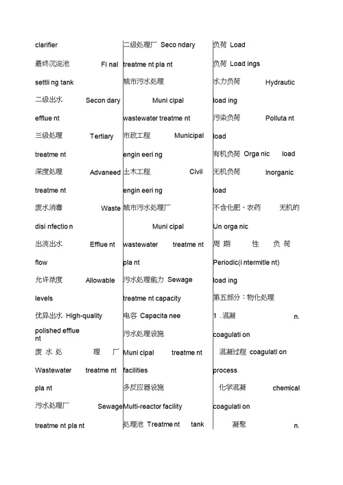 给排水专业英语汇总0001