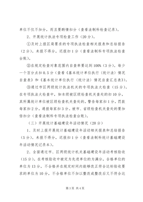 统计法制考核计划.docx