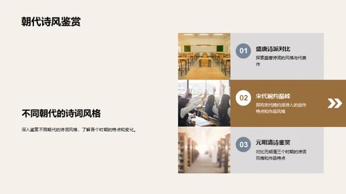 诗词之韵历史之声
