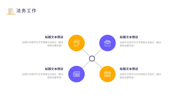 人力资源工作总结通用PPT模板