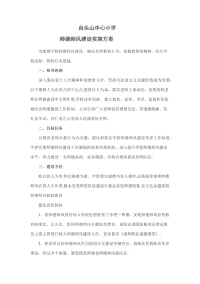 师德师风建设实施专项方案.docx