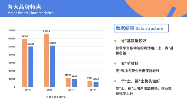 实物立体行业分析报告ppt模板