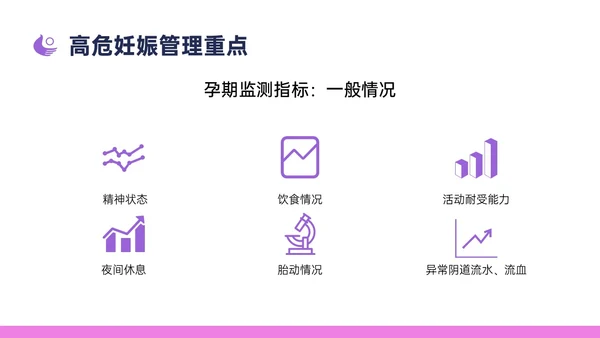 紫色简约卡通插画高危妊娠五色管理PPT课件