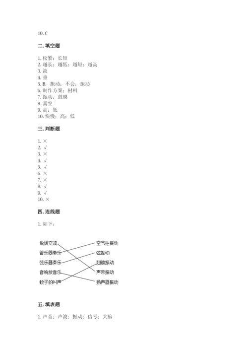 教科版科学四年级上册第一单元声音测试卷全面.docx