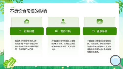 绿色扁平风学生饮食健康防护指南PPT