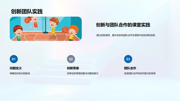 年度培训成果汇报