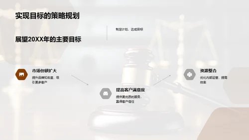 律师事务所的崭新篇章