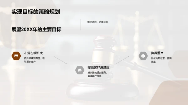 律师事务所的崭新篇章