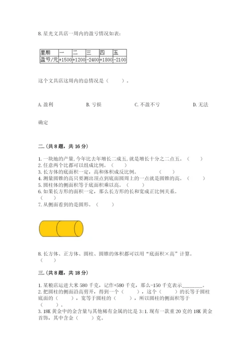 小学六年级数学摸底考试题精品（网校专用）.docx