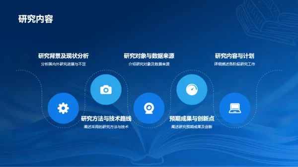 蓝色渐变研究课题开题报告PPT模板