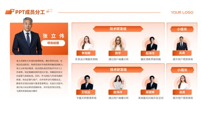 橙色商务风多项成员分工PPT单页