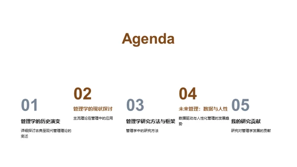 管理学的演进与创新