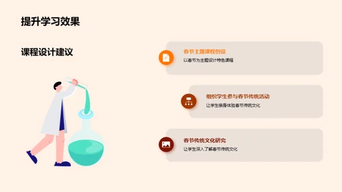 春节文化在教育中的融合