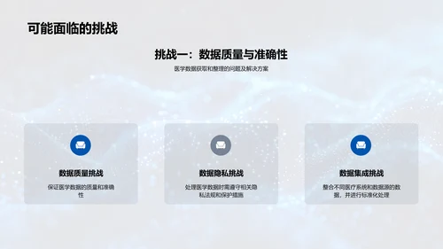 数据科学解决医学难题PPT模板