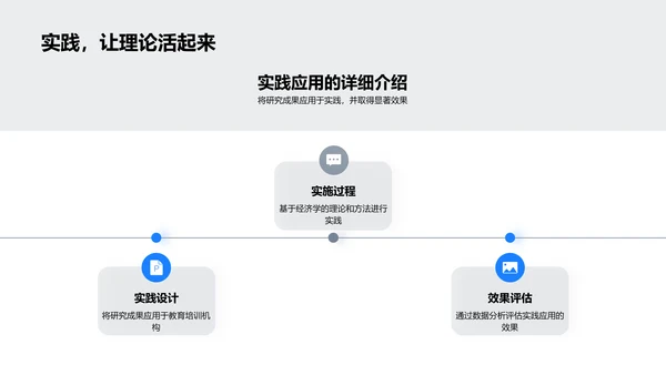 教育经济学开题答辩