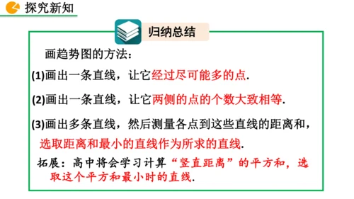 12.2.3 趋势图 课件（共25张PPT）