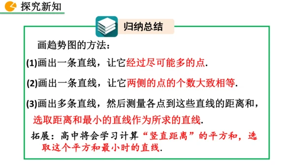 12.2.3 趋势图 课件（共25张PPT）