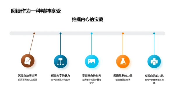 探索阅读世界