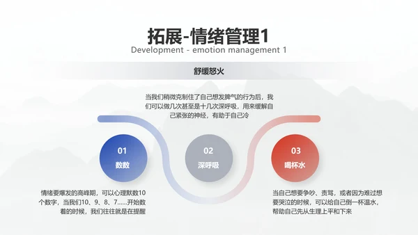 商务简约医疗企业员工培训教学