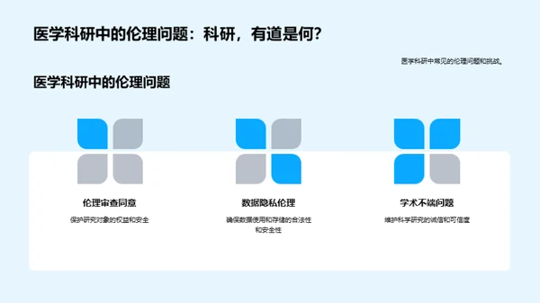 深度解读医学伦理