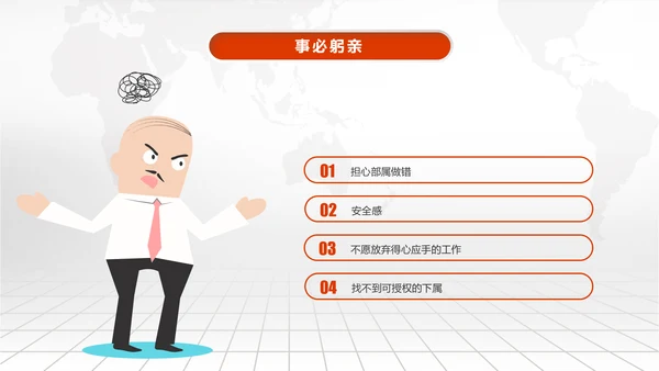 时间管理技巧PPT模板企业培训人力资源