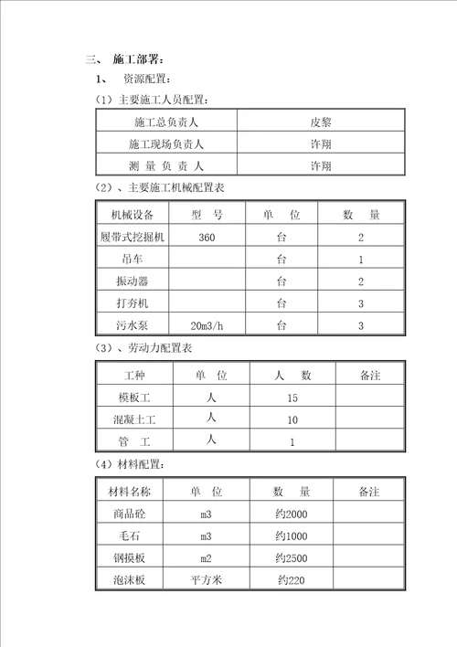 混凝土挡土墙施工方案完整版