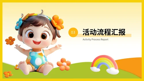 黄色3D风六一儿童节活动策划PPT模板