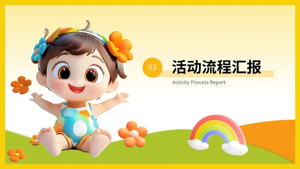 黄色3D风六一儿童节活动策划PPT模板