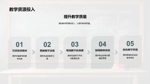 教师部门年终总结