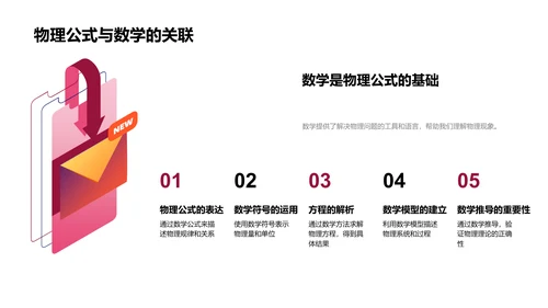 物理知识实践讲座PPT模板