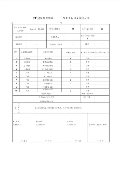 建筑装饰装修分部工程验收记录文本