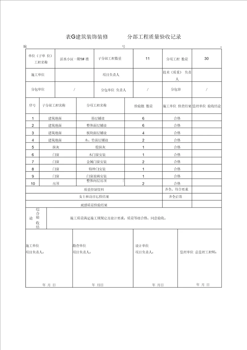 建筑装饰装修分部工程验收记录文本