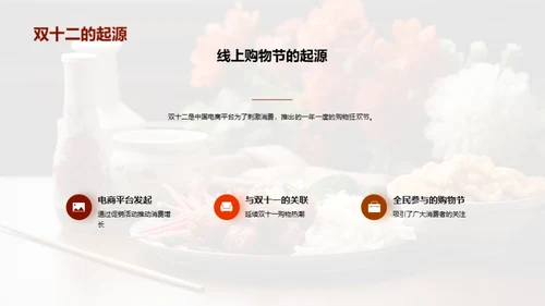 线上餐饮双十二策略